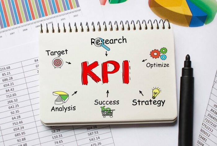 mi az a KPI